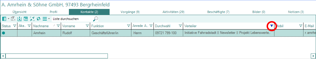 Kontakteansicht über Verteiler