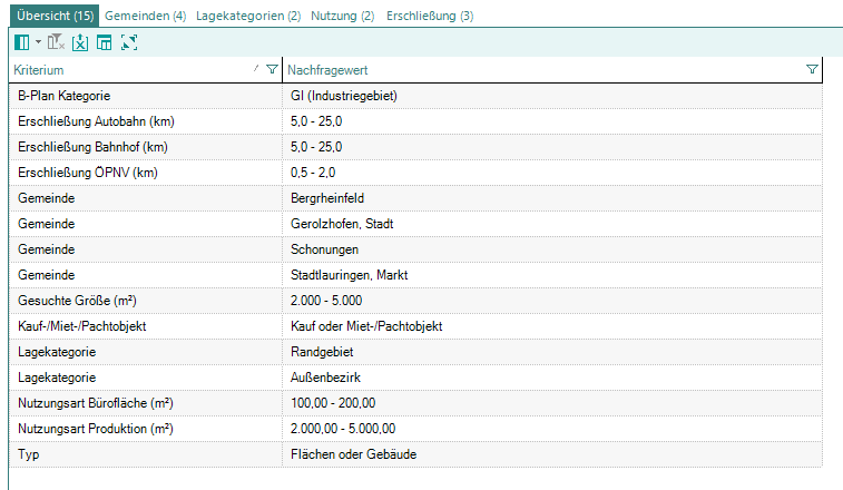 Tutorial-Ansiedlungen-Nachfrage-Übersicht