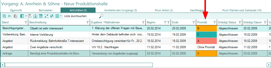 Aktivitäten mit Prio