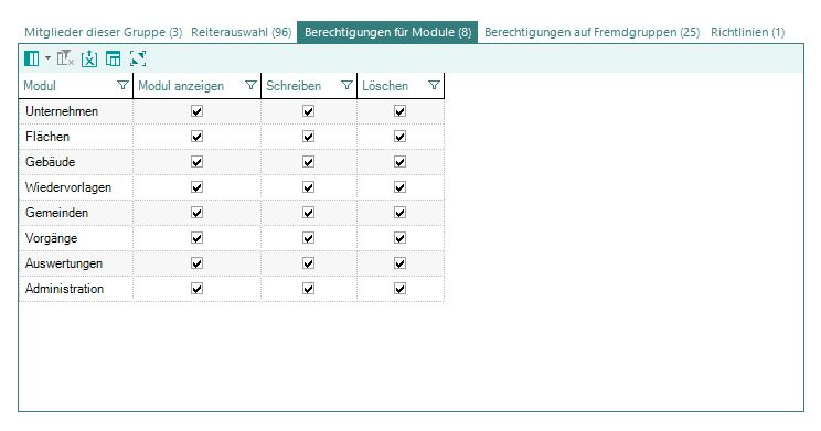 Berechtigungen für Module