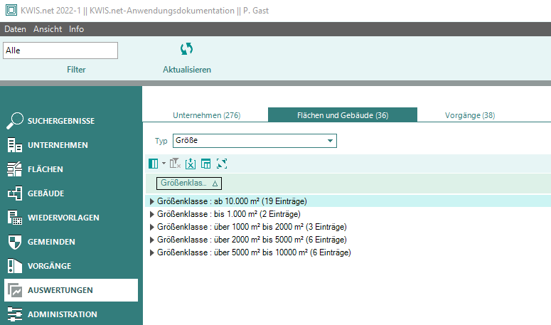 Auswertung FuG Größenklassen