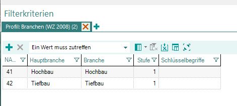 filterbeispiel-werte-bei-mehreren-ausgewählten-branchen