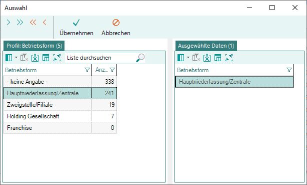 Auswahl Betriebsform