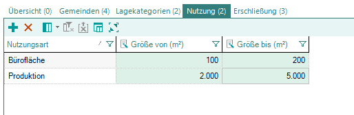 Tutorial-Ansiedlungen-Nachfrage-Nutzungsanteile