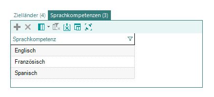 Unternehmen-Cluster-Sprachkompetenzen